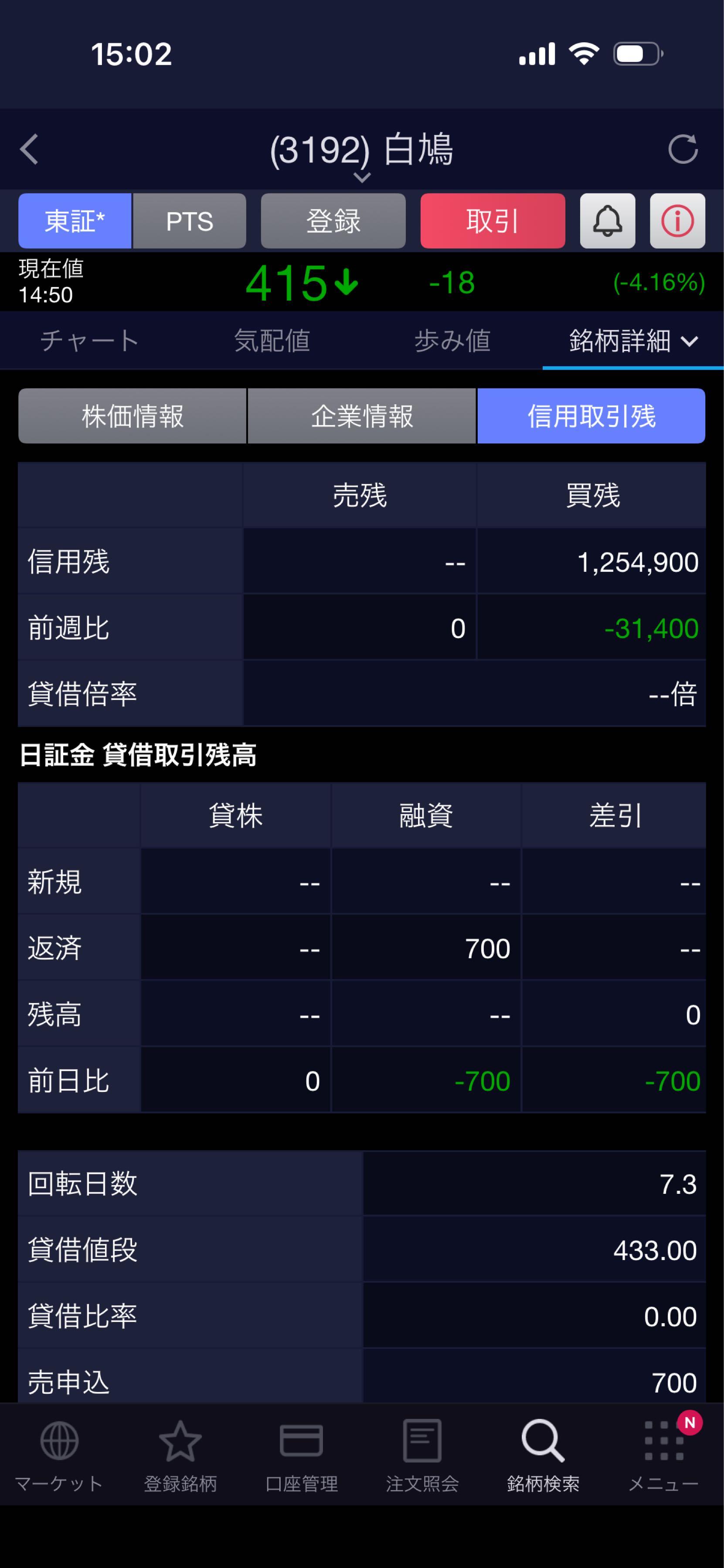 投稿の添付画像