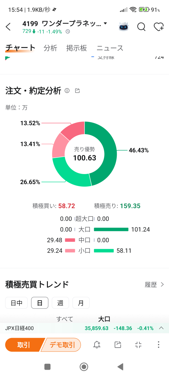 投稿の添付画像