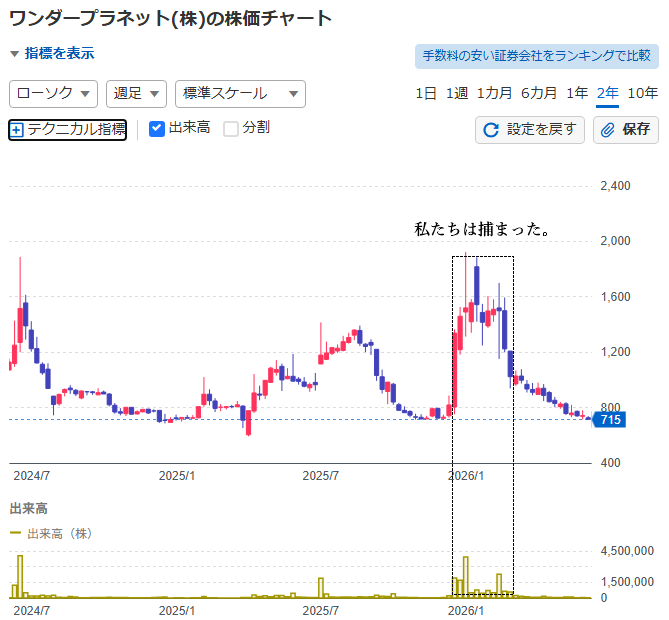 投稿の添付画像