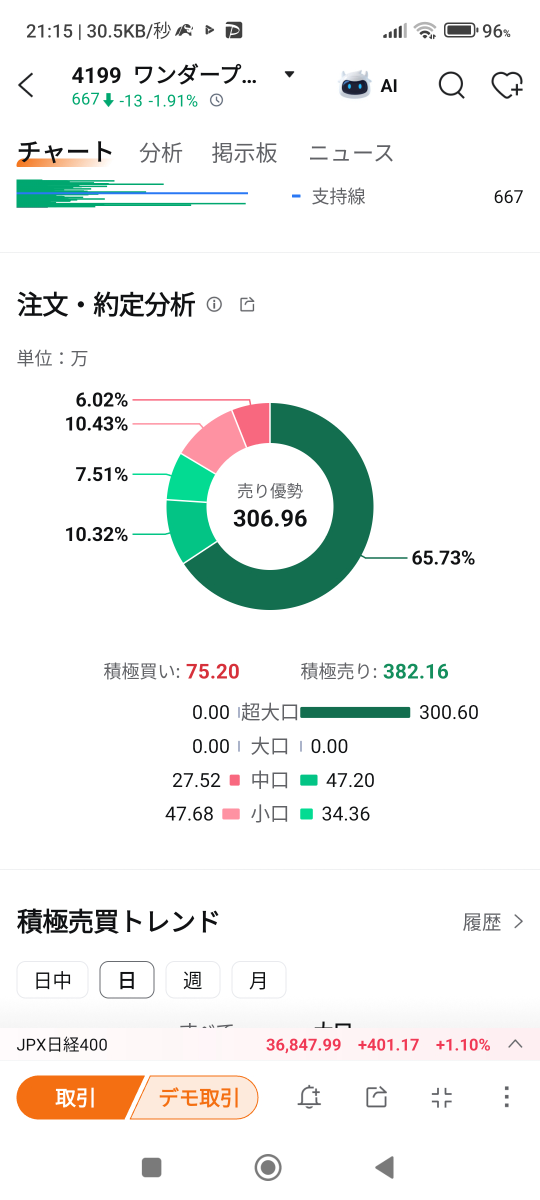 投稿の添付画像