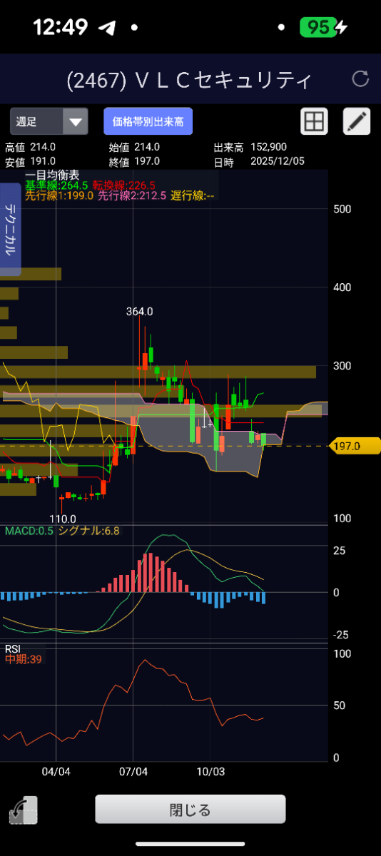 投稿の添付画像
