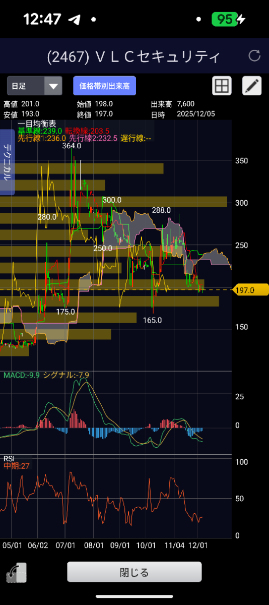 投稿の添付画像