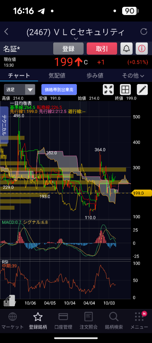 投稿の添付画像