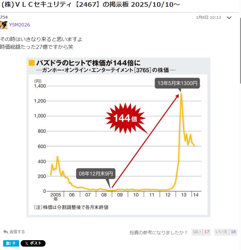 投稿の添付画像