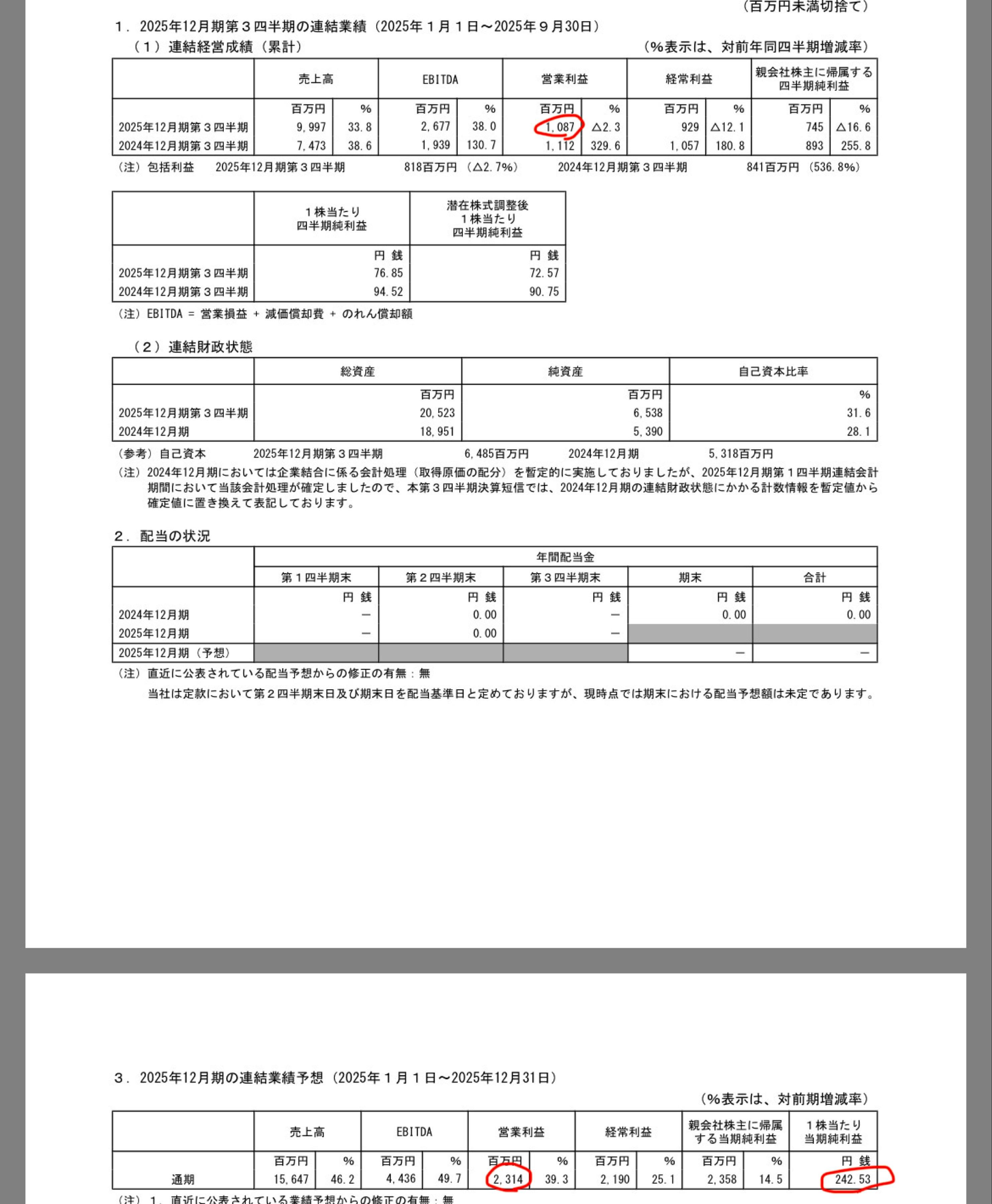 投稿の添付画像