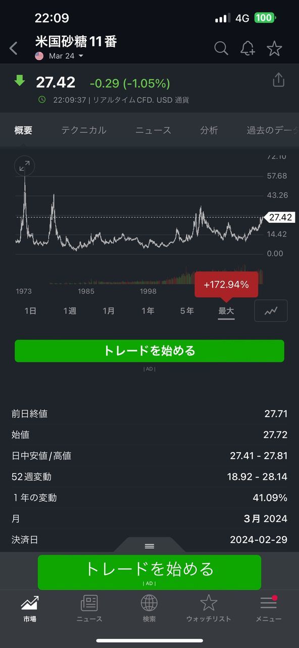 投稿の添付画像