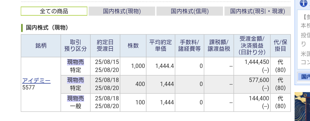 投稿の添付画像