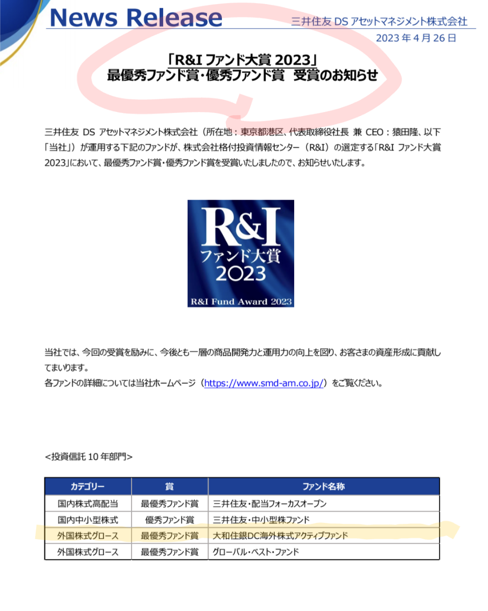 大和住銀 DC海外株式アクティブファンド【7931306C】：掲示板 - Yahoo!ファイナンス