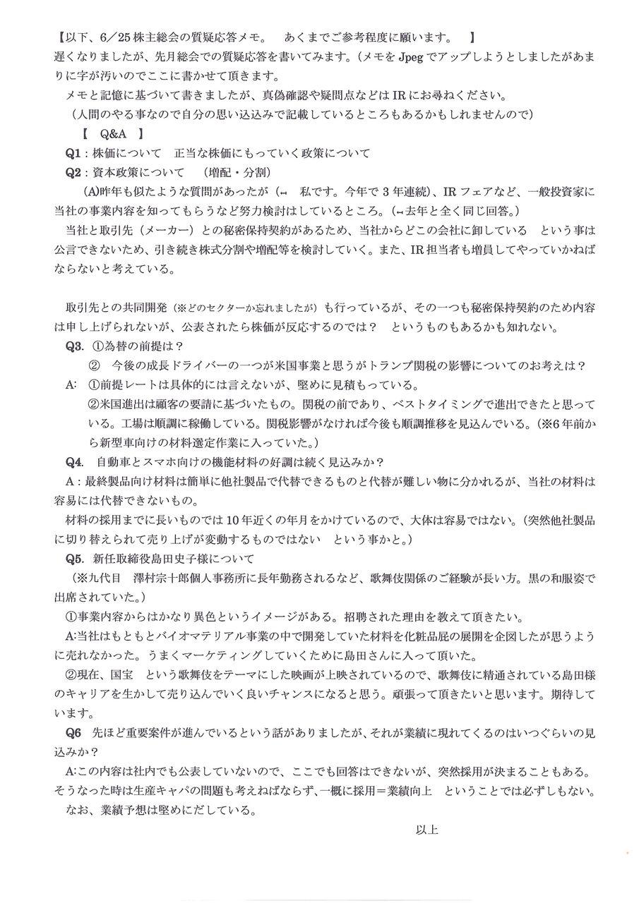 投稿の添付画像