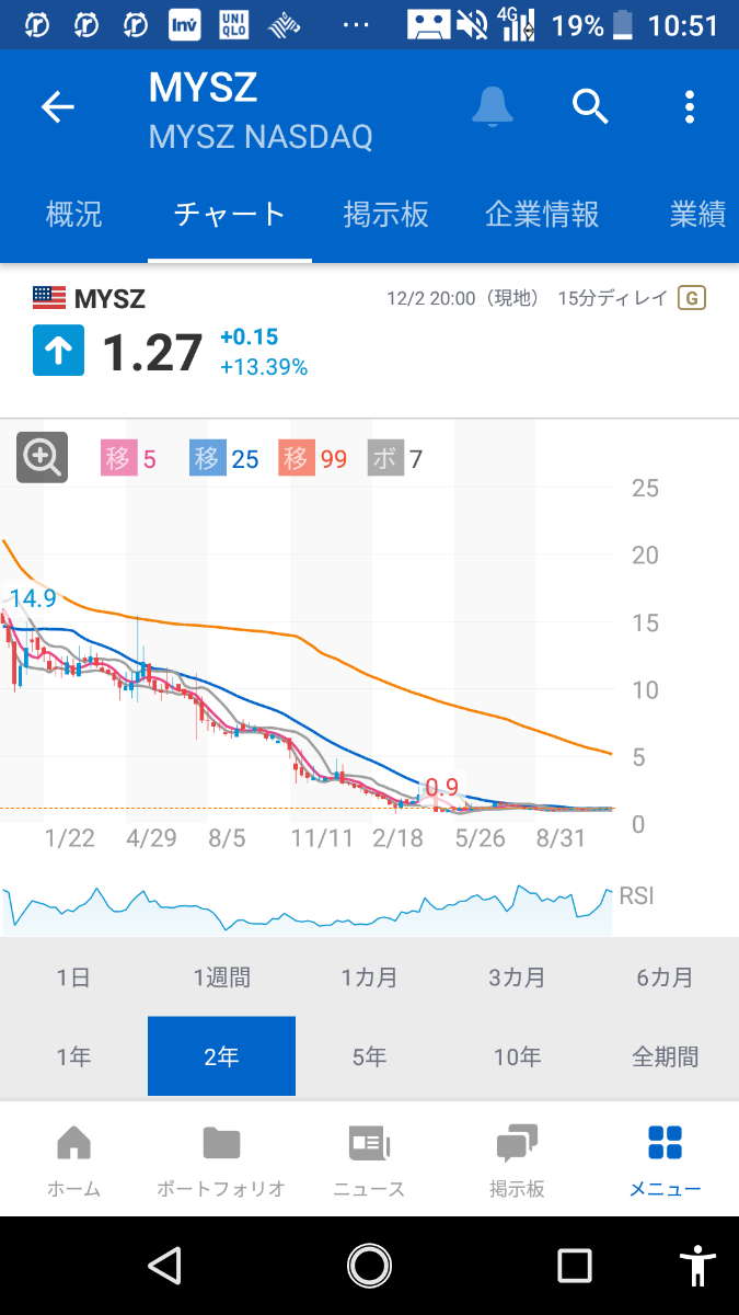 投稿の添付画像