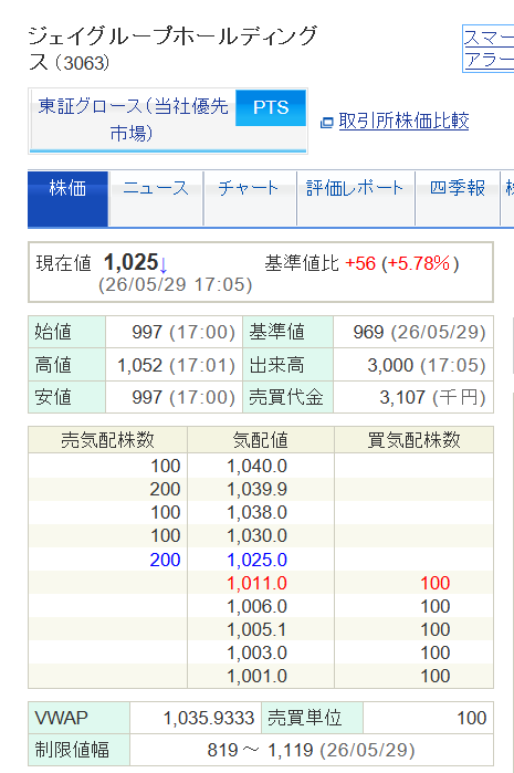 投稿の添付画像