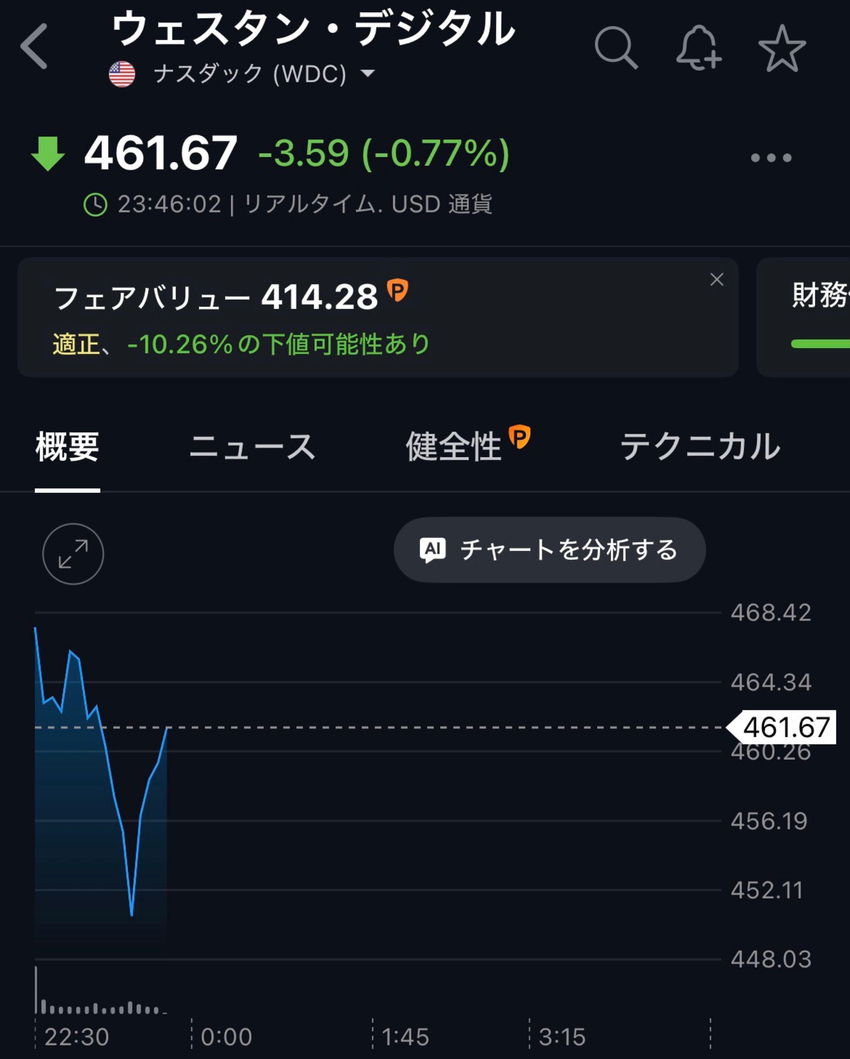 投稿の添付画像