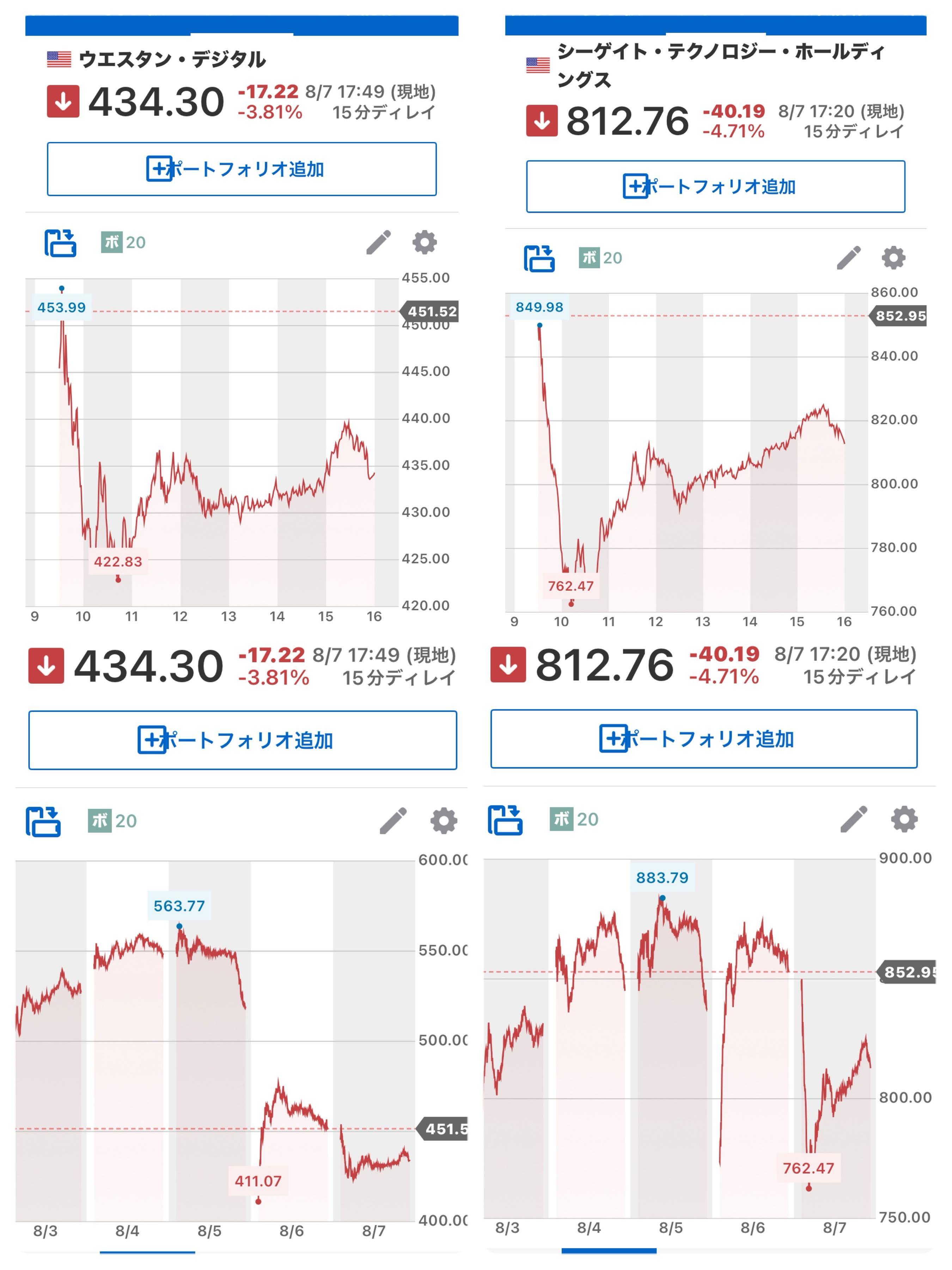 投稿の添付画像
