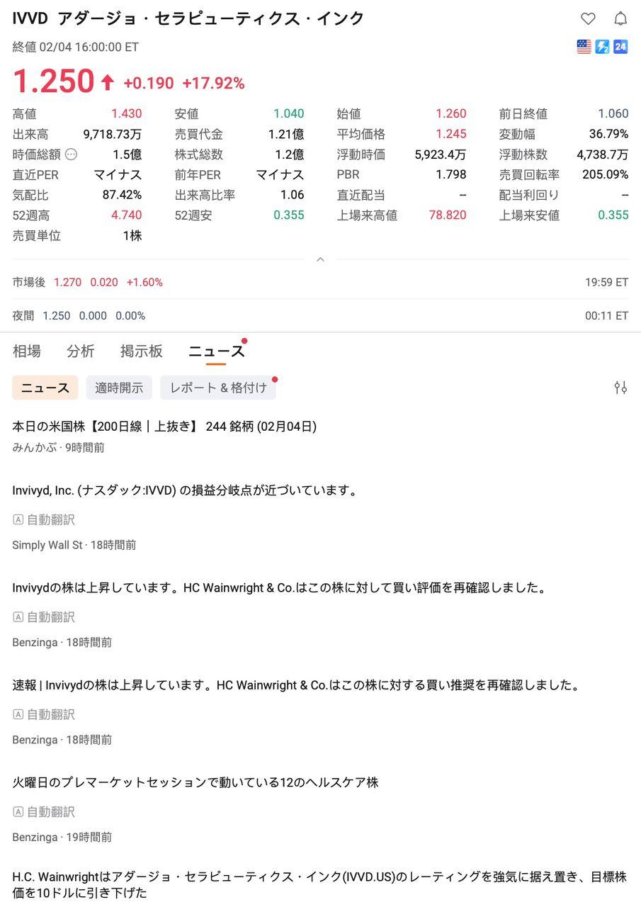 投稿の添付画像