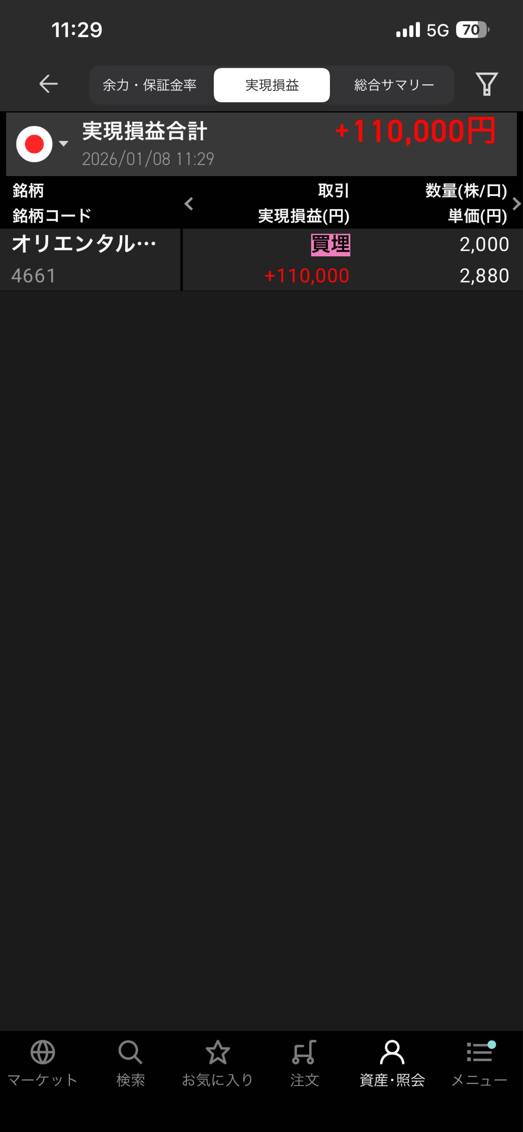 かこページ オリエンタルランド（OLC）【4661】株の基本情報｜株探（かぶたん）