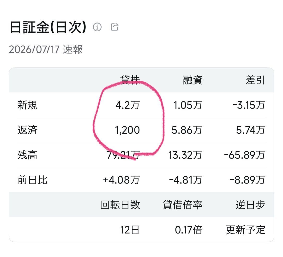 投稿の添付画像