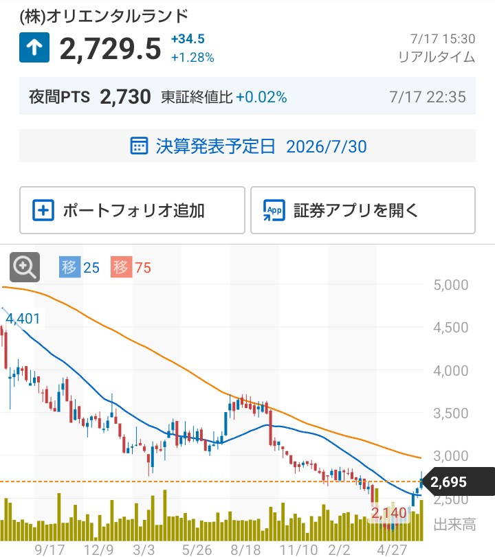 投稿の添付画像