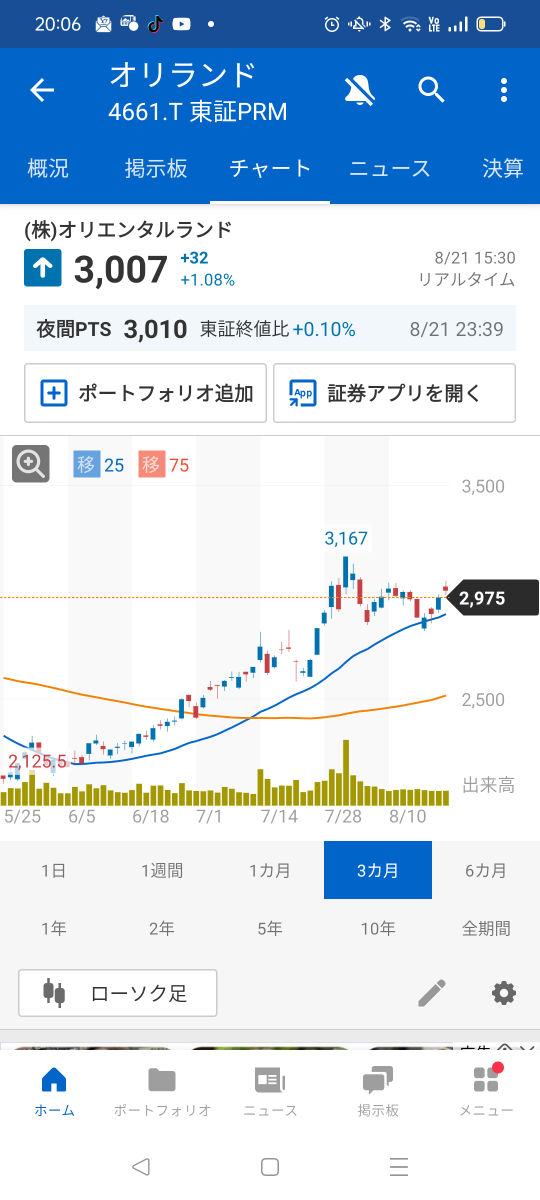 投稿の添付画像