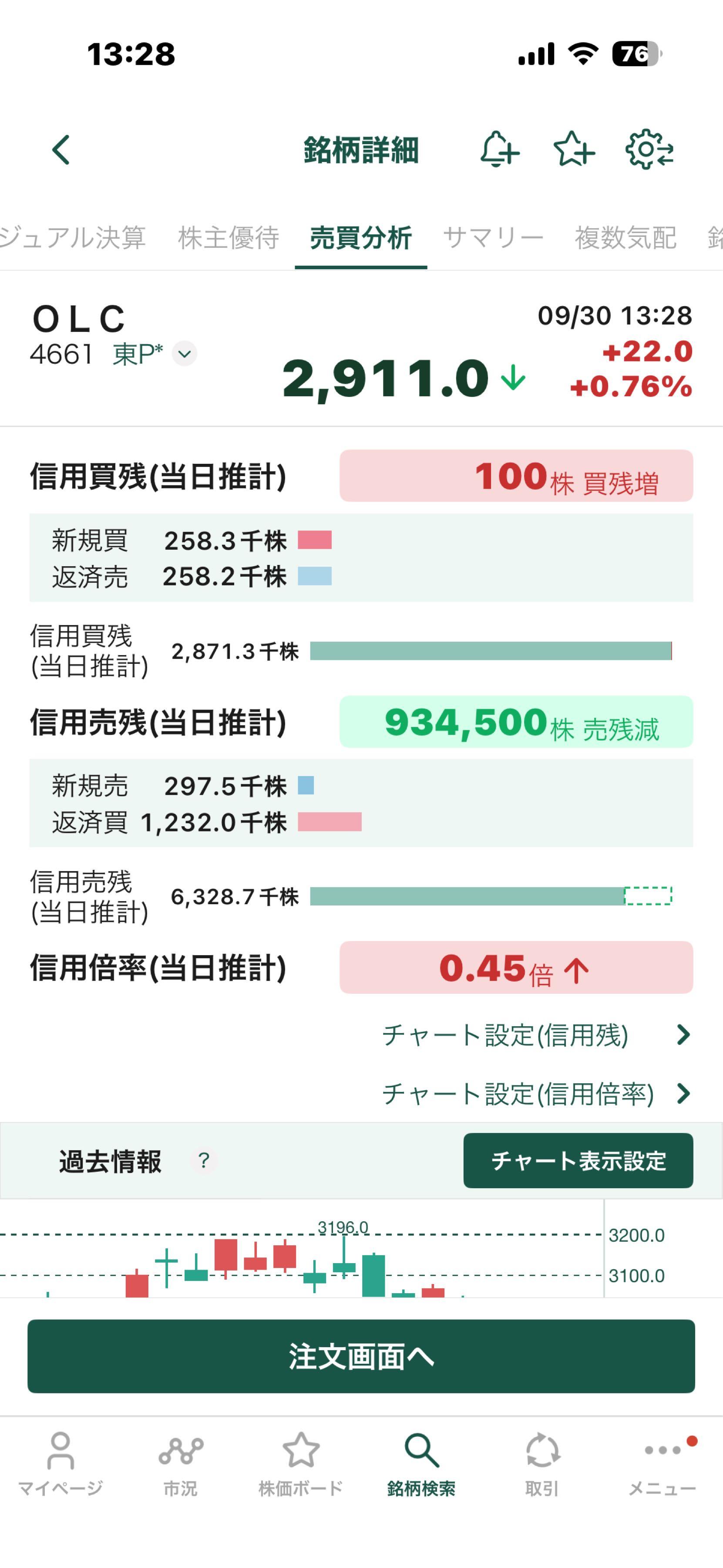 公の場での発言・インタビュー報道記録