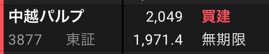 投稿の添付画像