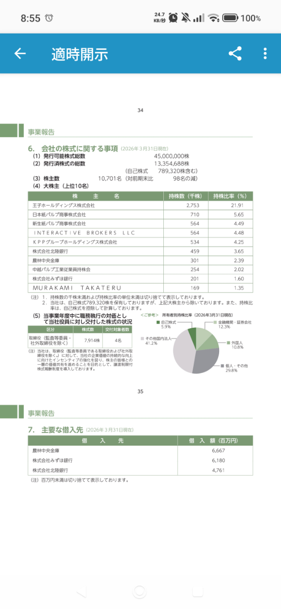 投稿の添付画像