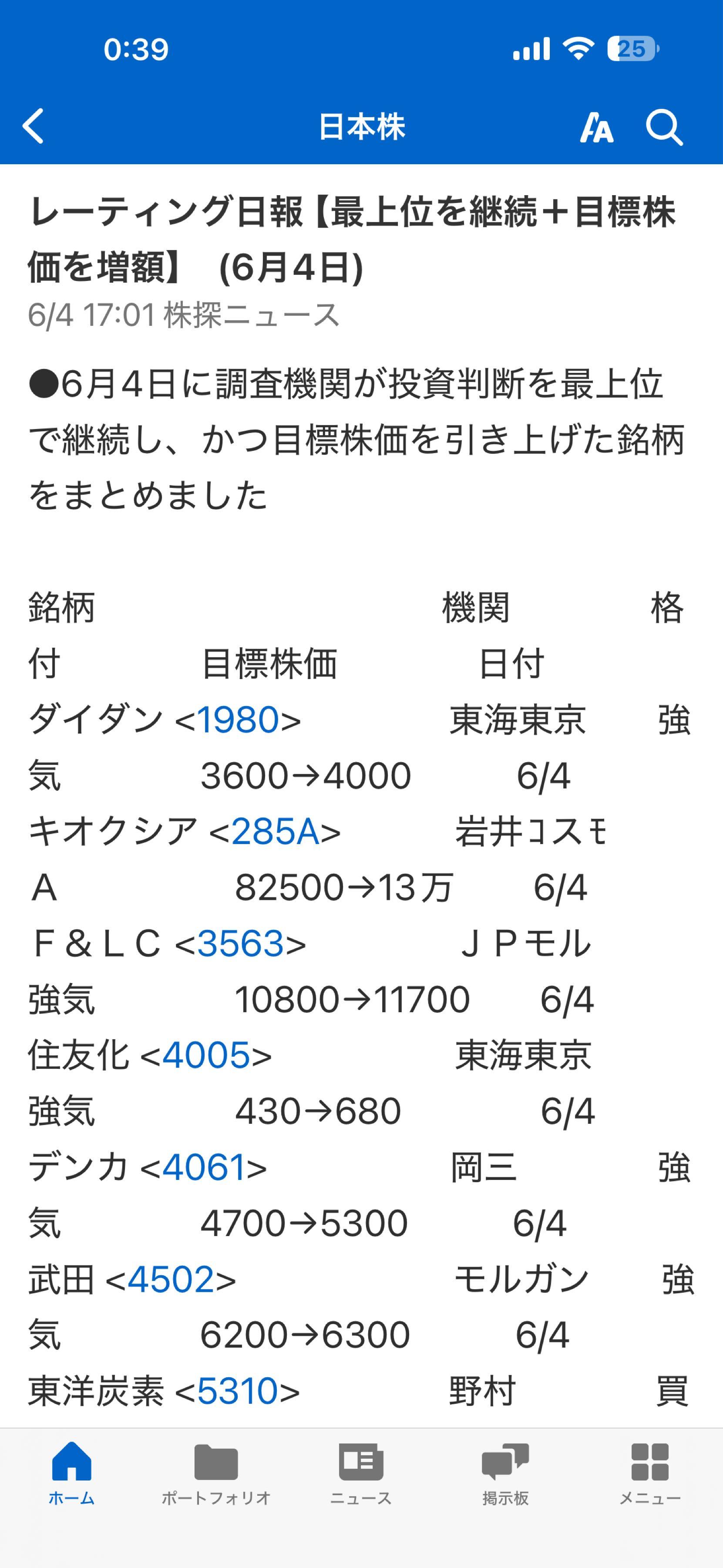 投稿の添付画像