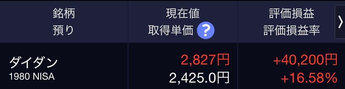 投稿の添付画像