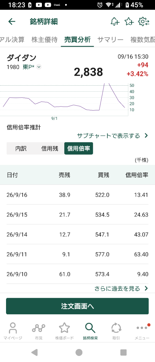 投稿の添付画像