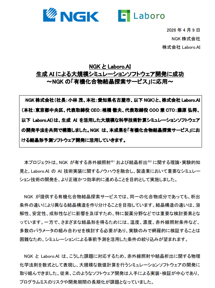 投稿の添付画像