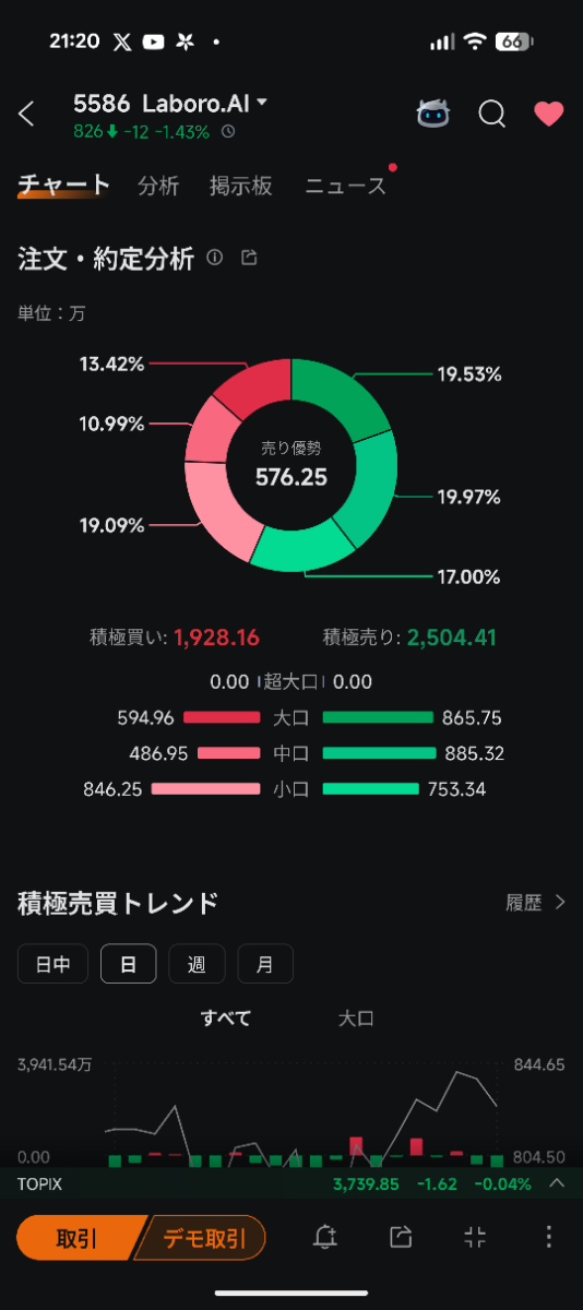 投稿の添付画像