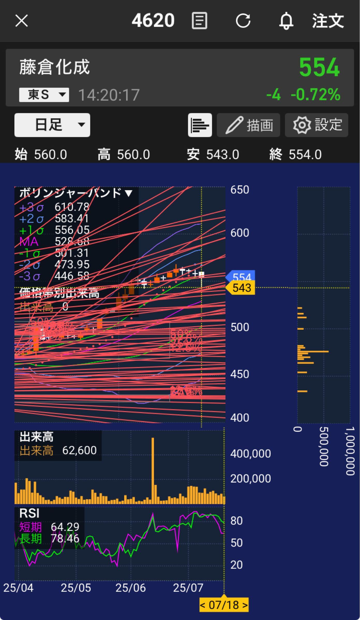 投稿の添付画像