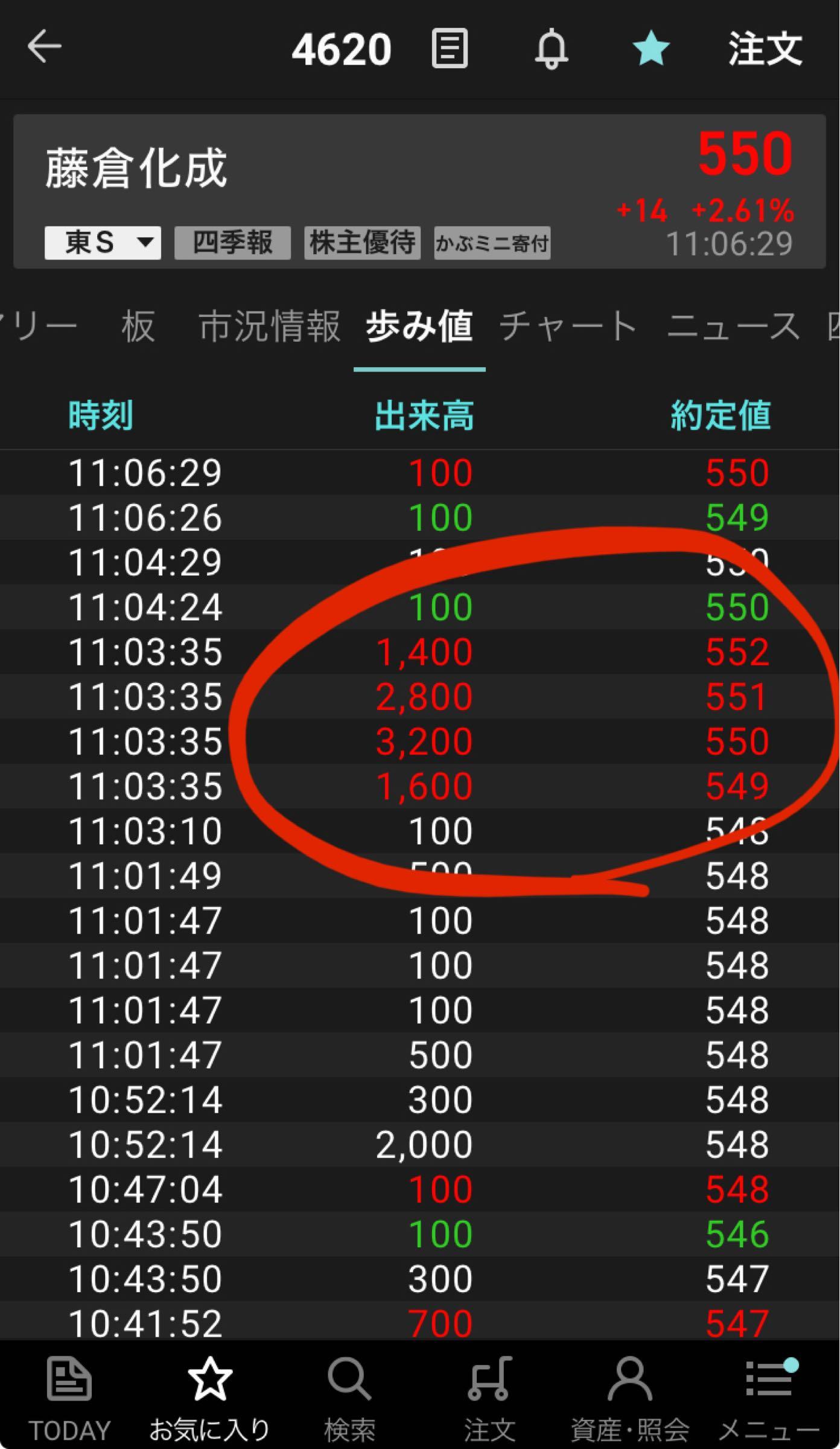 投稿の添付画像