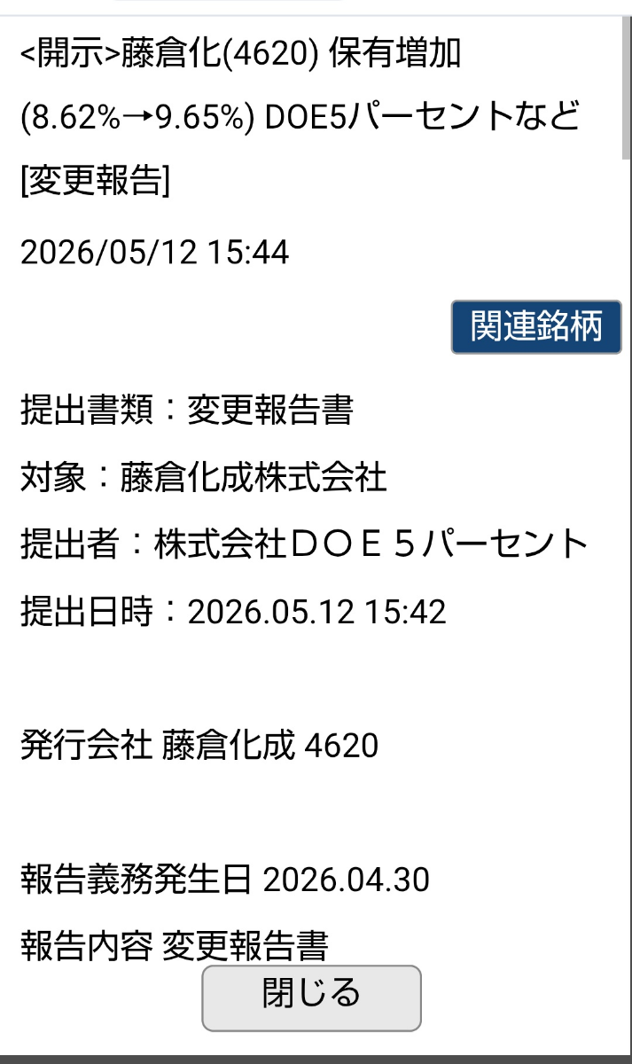 投稿の添付画像