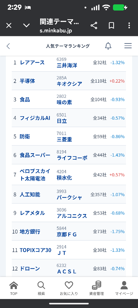 投稿の添付画像