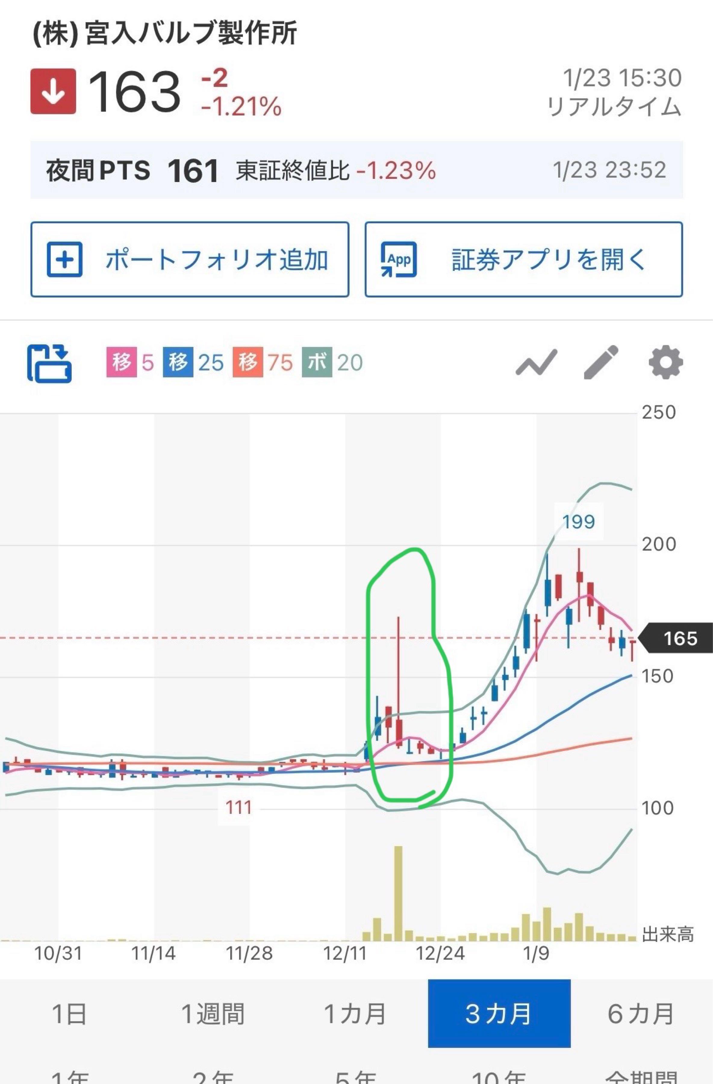 投稿の添付画像