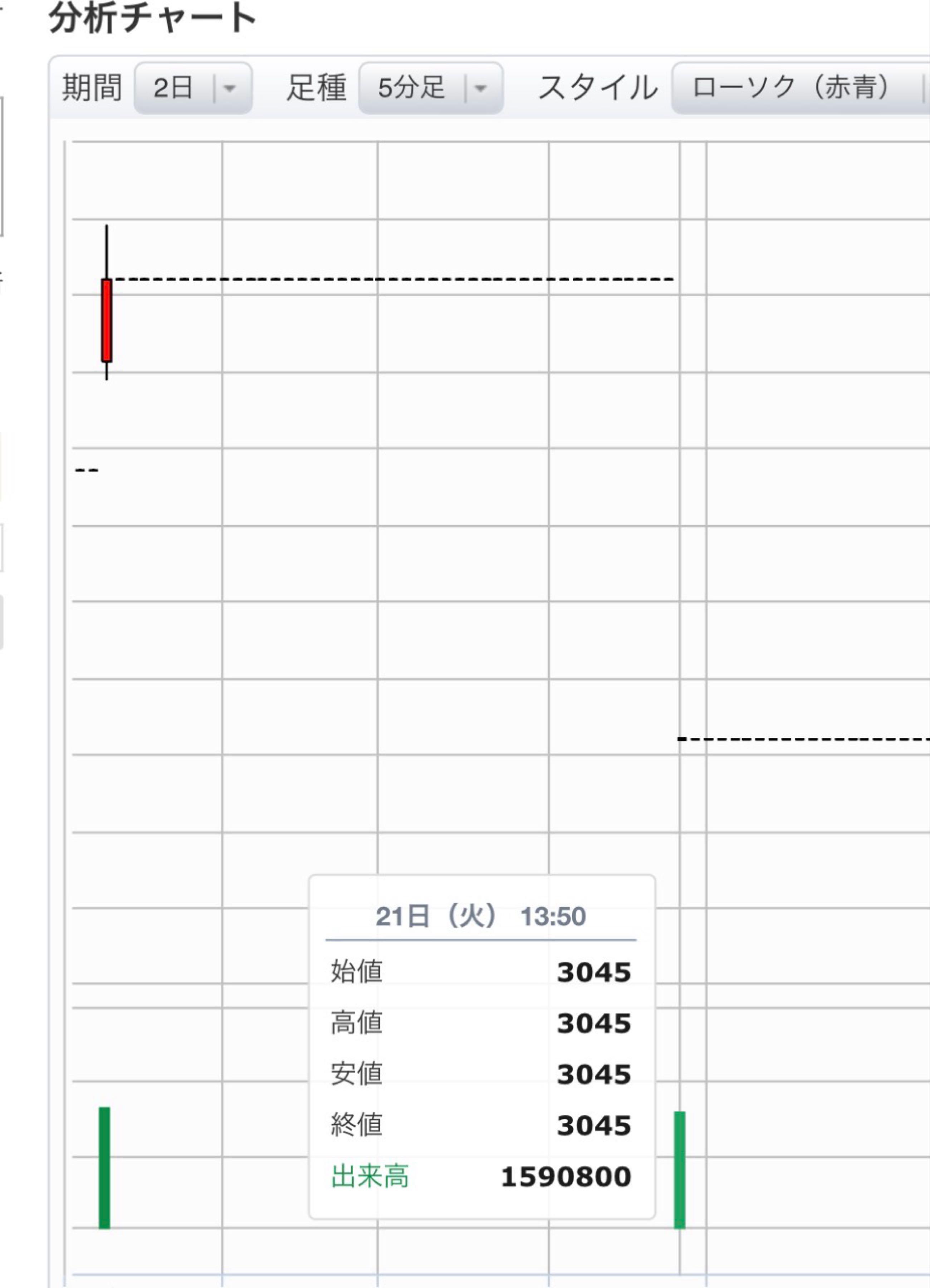 投稿の添付画像