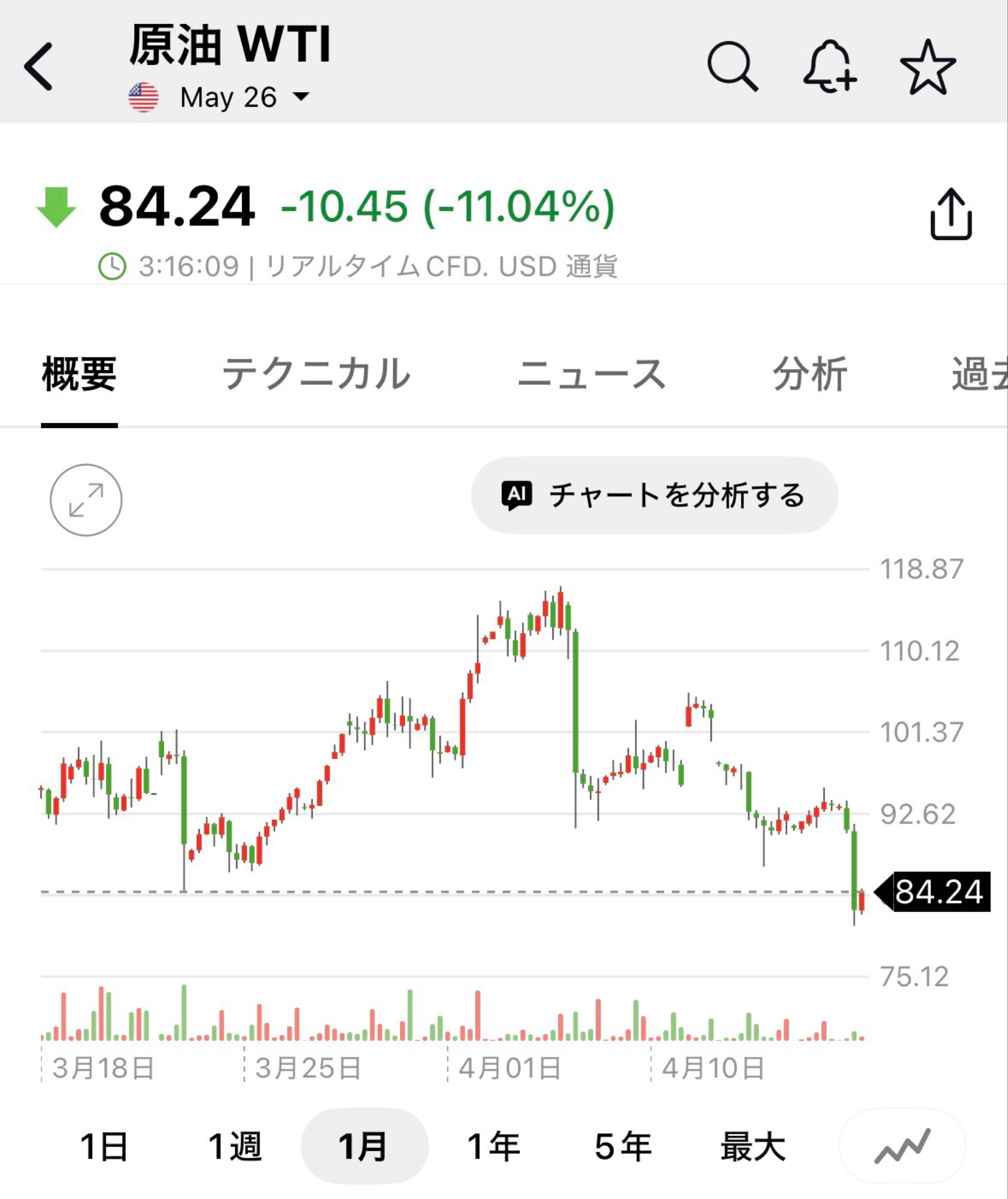 投稿の添付画像