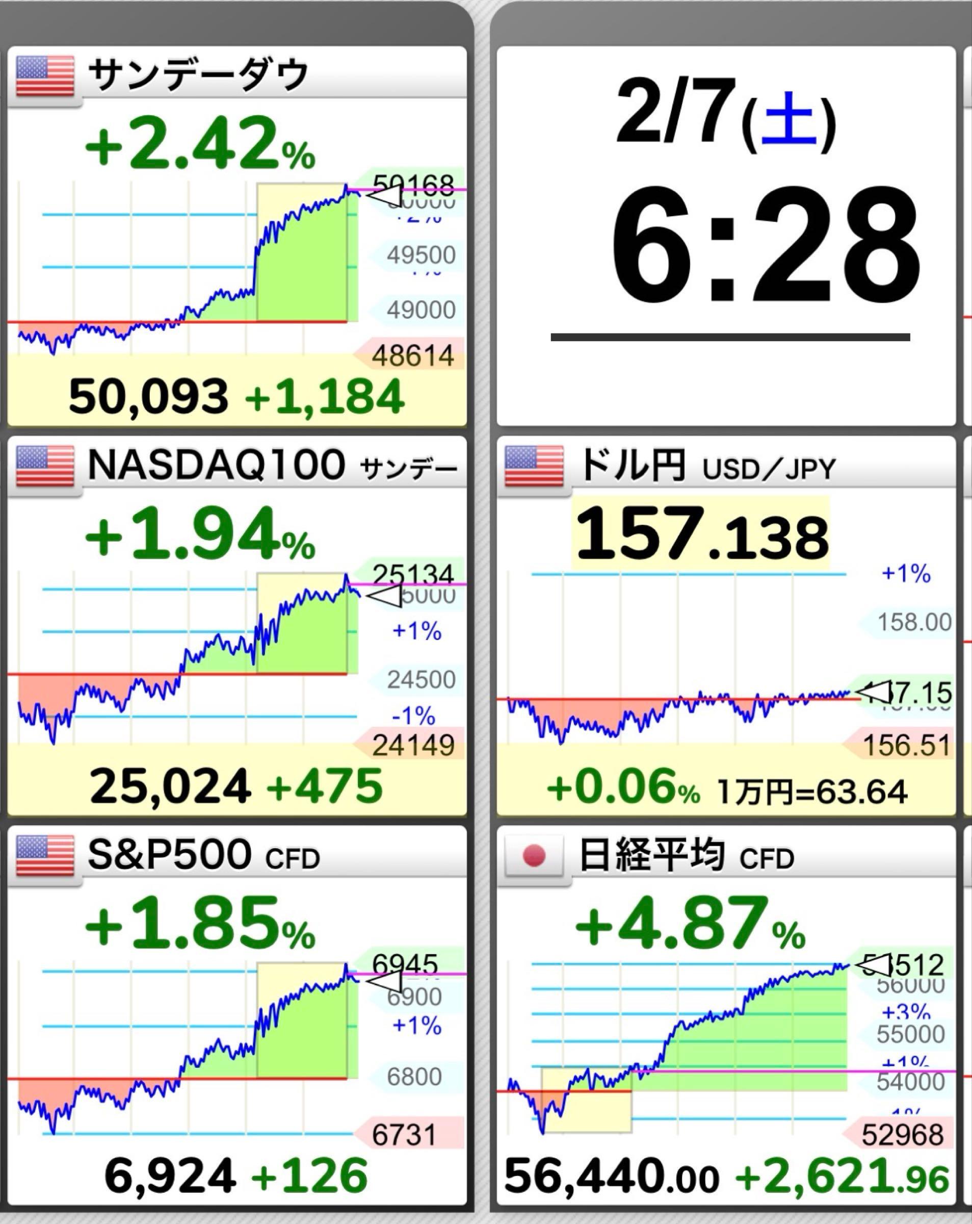投稿の添付画像