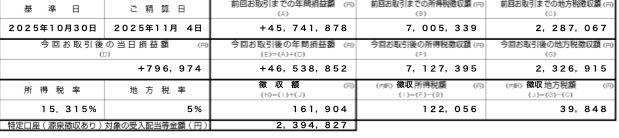投稿の添付画像