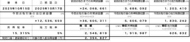 投稿の添付画像