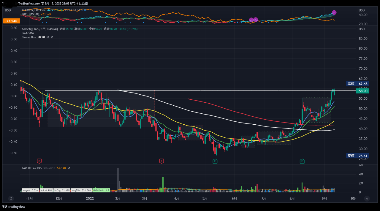 投稿の添付画像