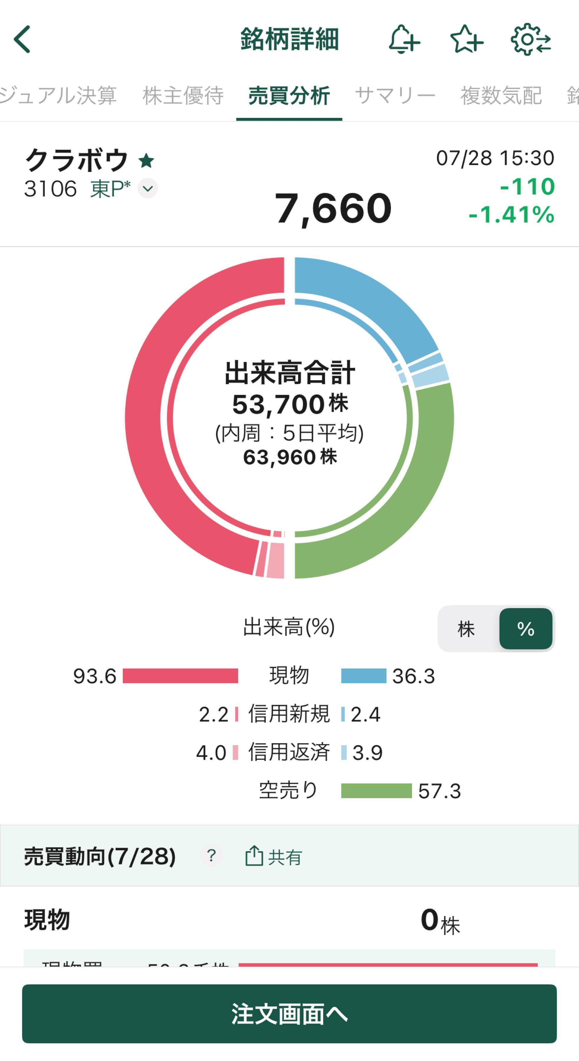投稿の添付画像