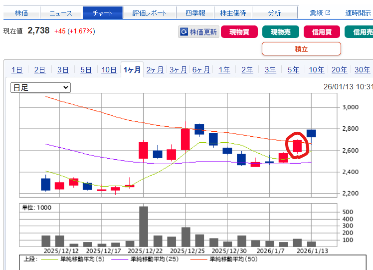 投稿の添付画像