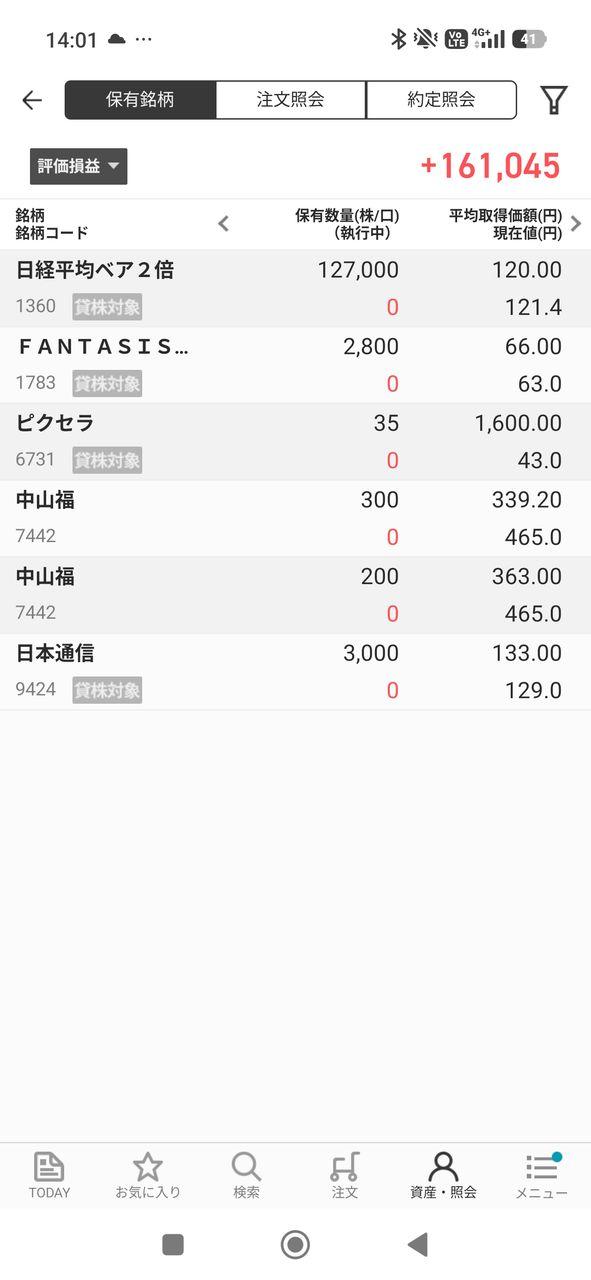 投稿の添付画像