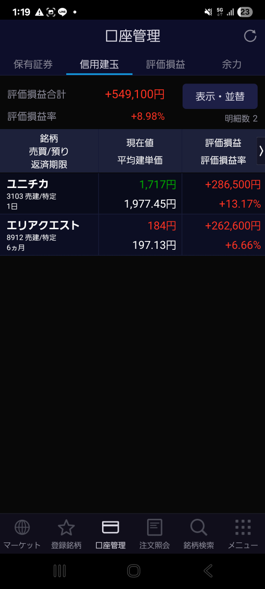 投稿の添付画像