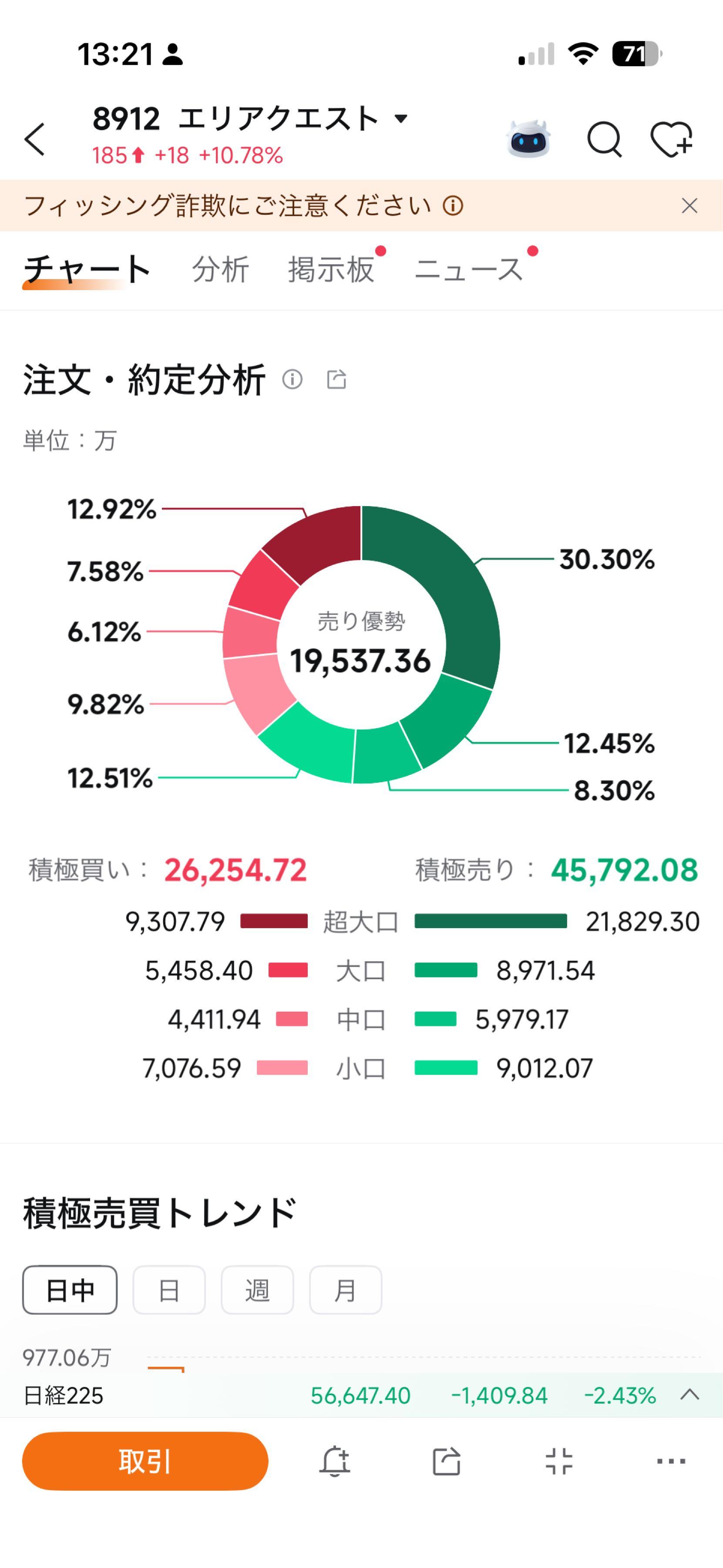 投稿の添付画像