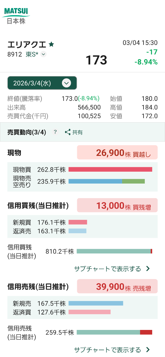 投稿の添付画像