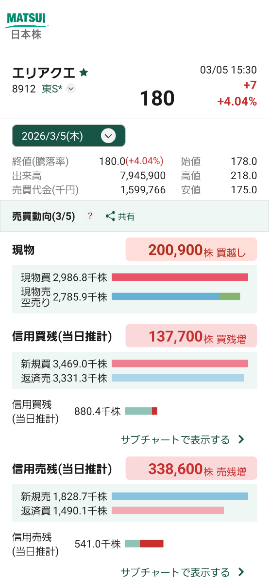 投稿の添付画像