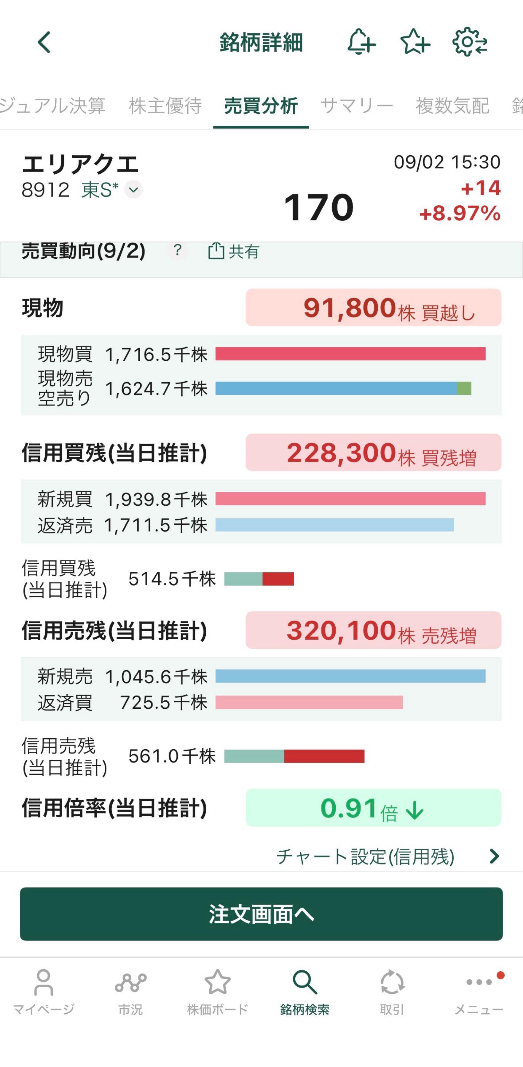 投稿の添付画像