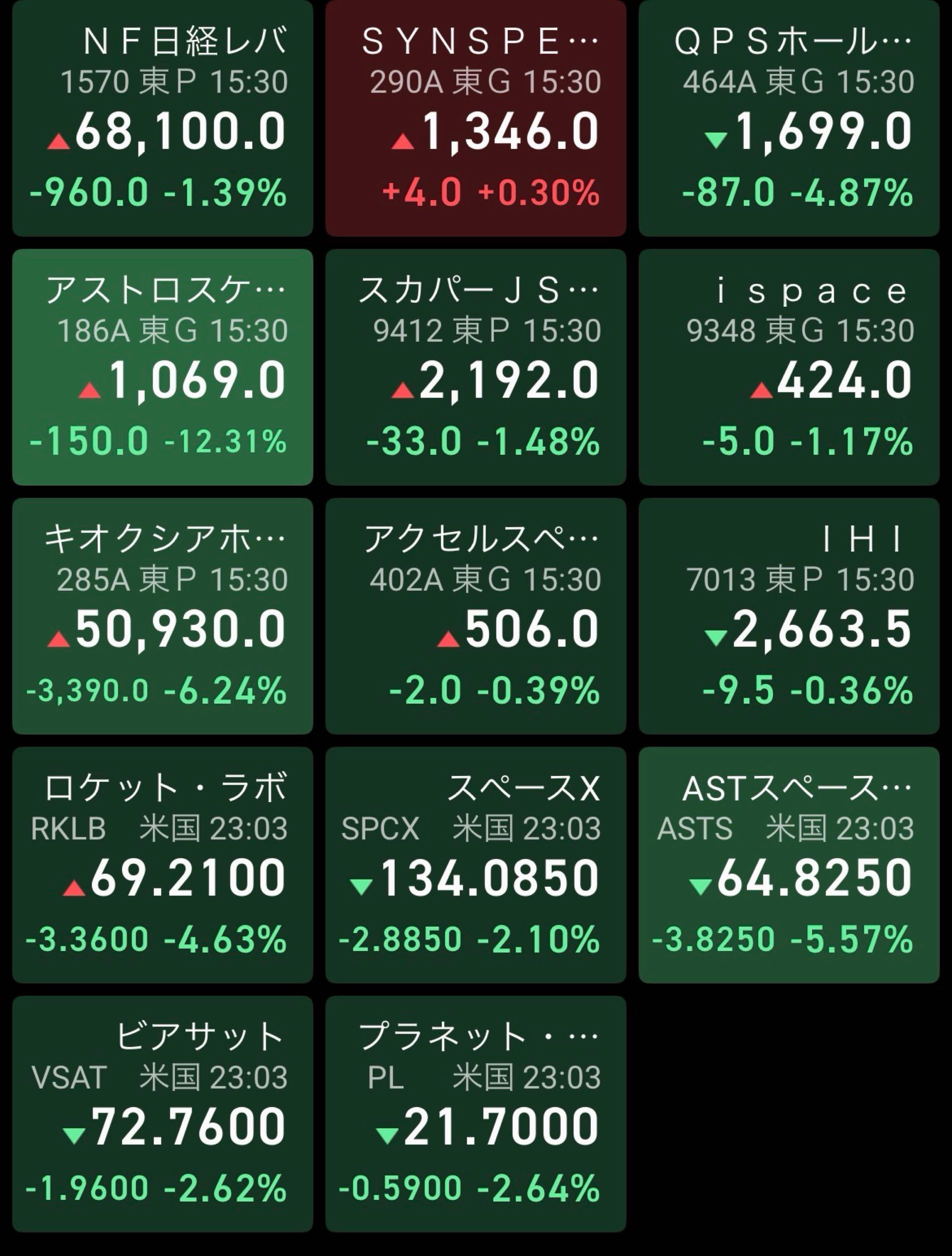 投稿の添付画像